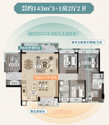 <strong>生育二孩及以上（至多一个后代未成年）</strong>